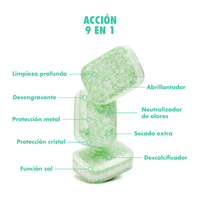 Pack 60 pastillas ecológicas para lavavajillas, Acción 9 en 1